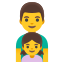 image for :family: man, girl: