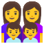 image for :family: woman, woman, boy, boy: