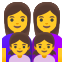 image for :family: woman, woman, girl, girl: