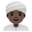 image for :man wearing turban: dark skin tone: