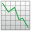 Gemoji image for :chart_with_downwards_trend: